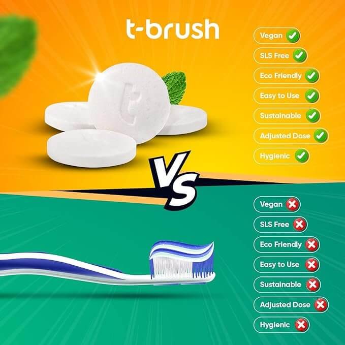 T - Brush Toothpaste Tablets - Activated Charcoal with Fluoride, Natural Ingredients, Gluten Free, Vegan, 90 Tablets - Docorp