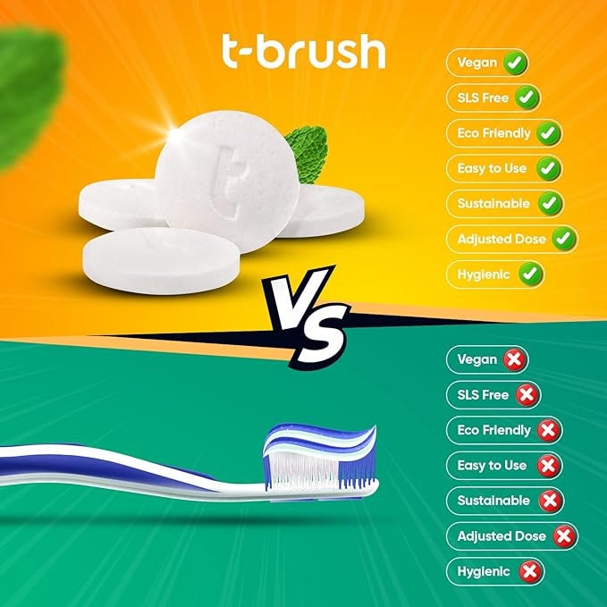 T-Brush Mouthwash for Adults with Floride, Mouthwash Fresh Breath Tablets to Help Fight Bad Breath, Zero Waste Alcohol Free 75 Tablets